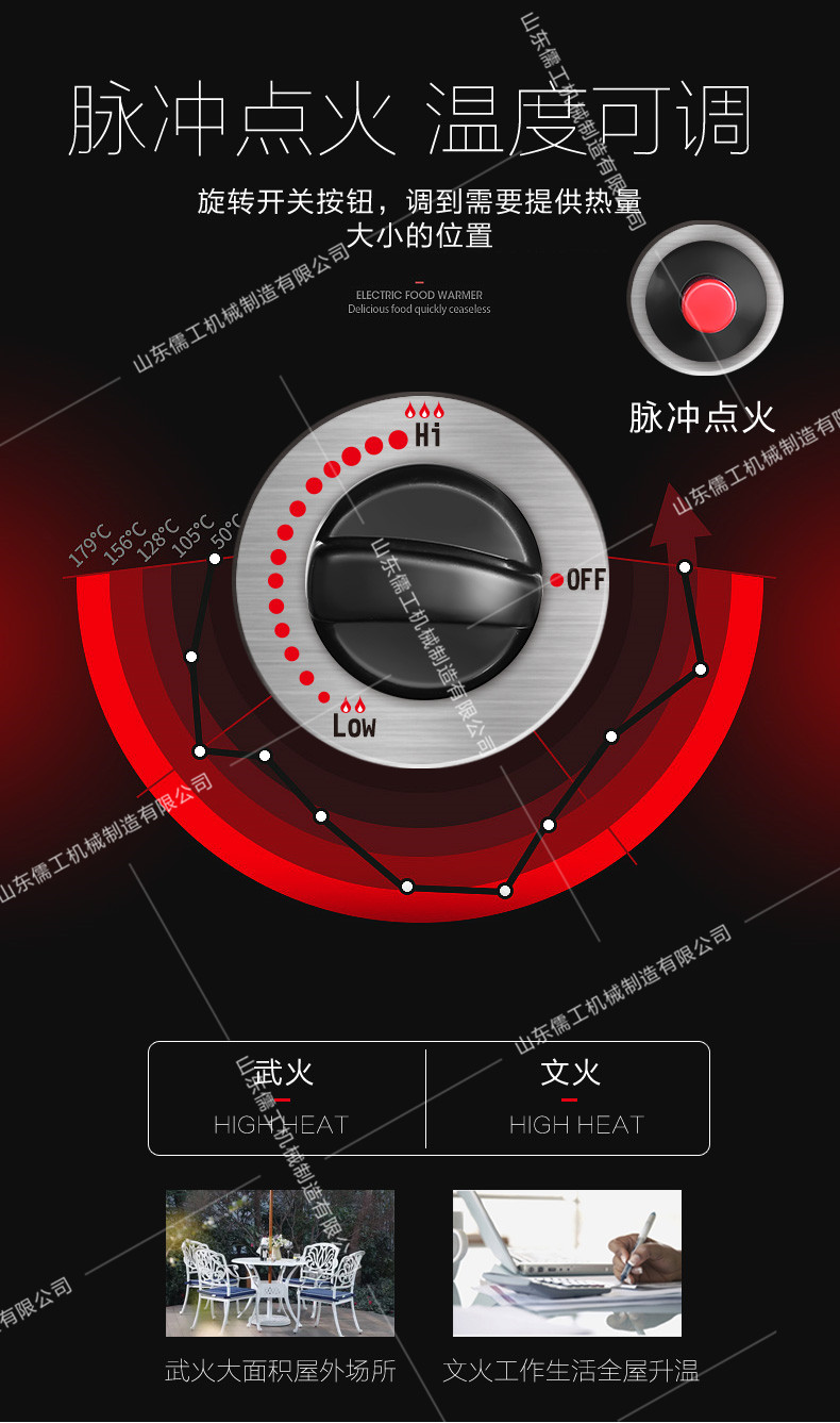 燃?xì)馀L(fēng)機(jī)