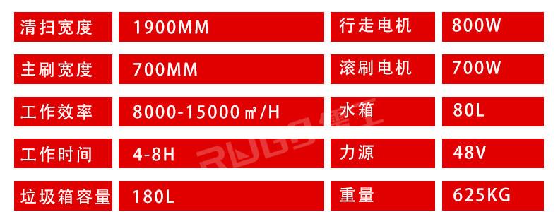 全封閉掃地車