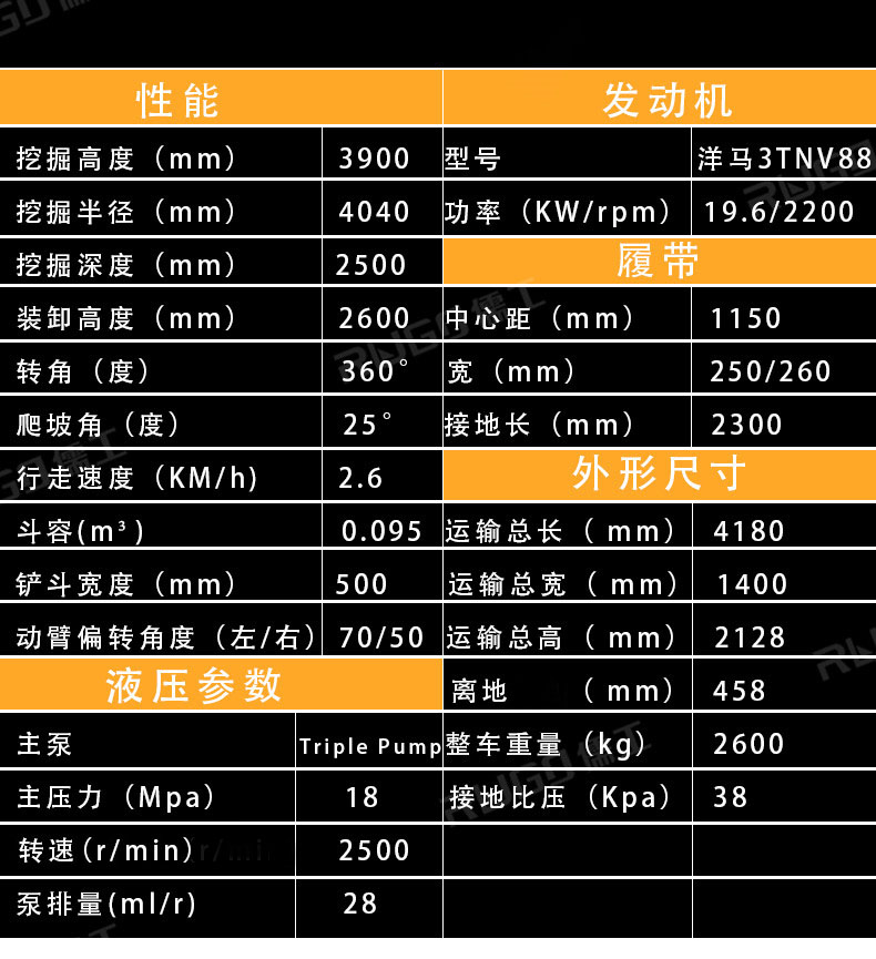 小型挖掘機(jī)