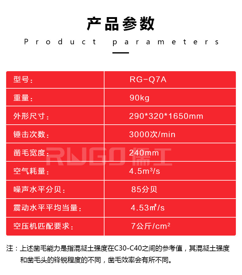 手持式鑿毛機(jī)